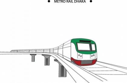 Special metro rail schedule during Eid-ul-Azha holidays