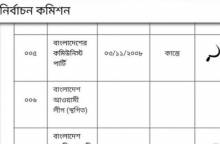 EC removes boat symbol from website