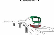 Special metro rail schedule during Eid-ul-Azha holidays